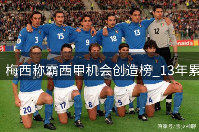 梅西称霸西甲机会创造榜 13年累计941次领跑全联盟